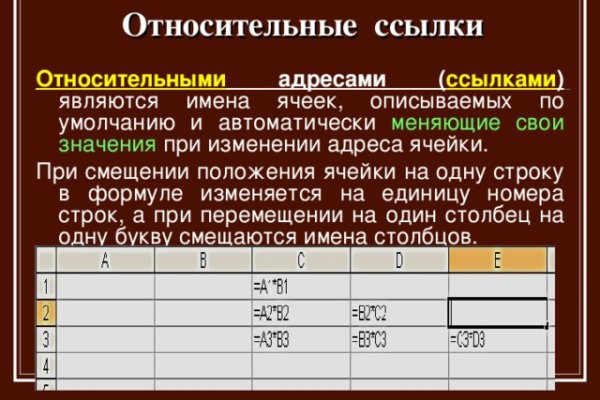 Официальная ссылка на кракен в тор