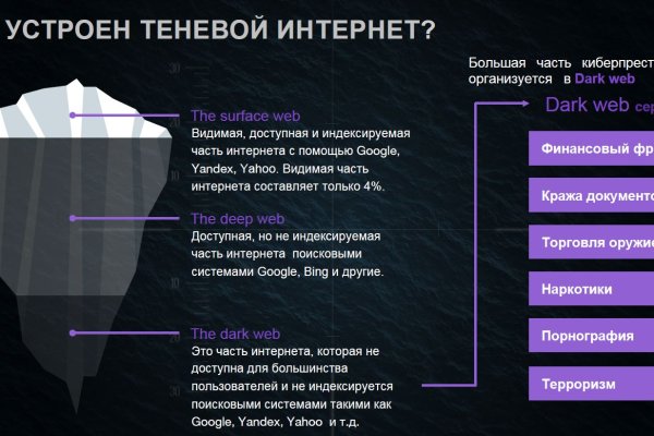 Кракен сайт kr2web in зарегистрироваться