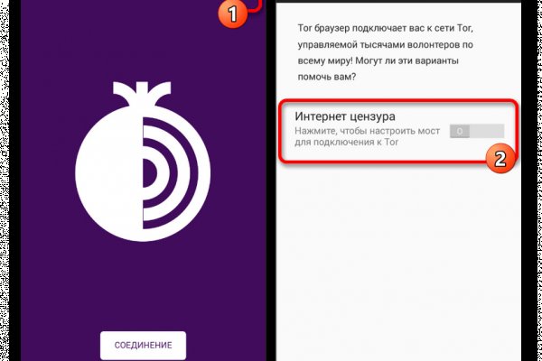 Тор зеркало